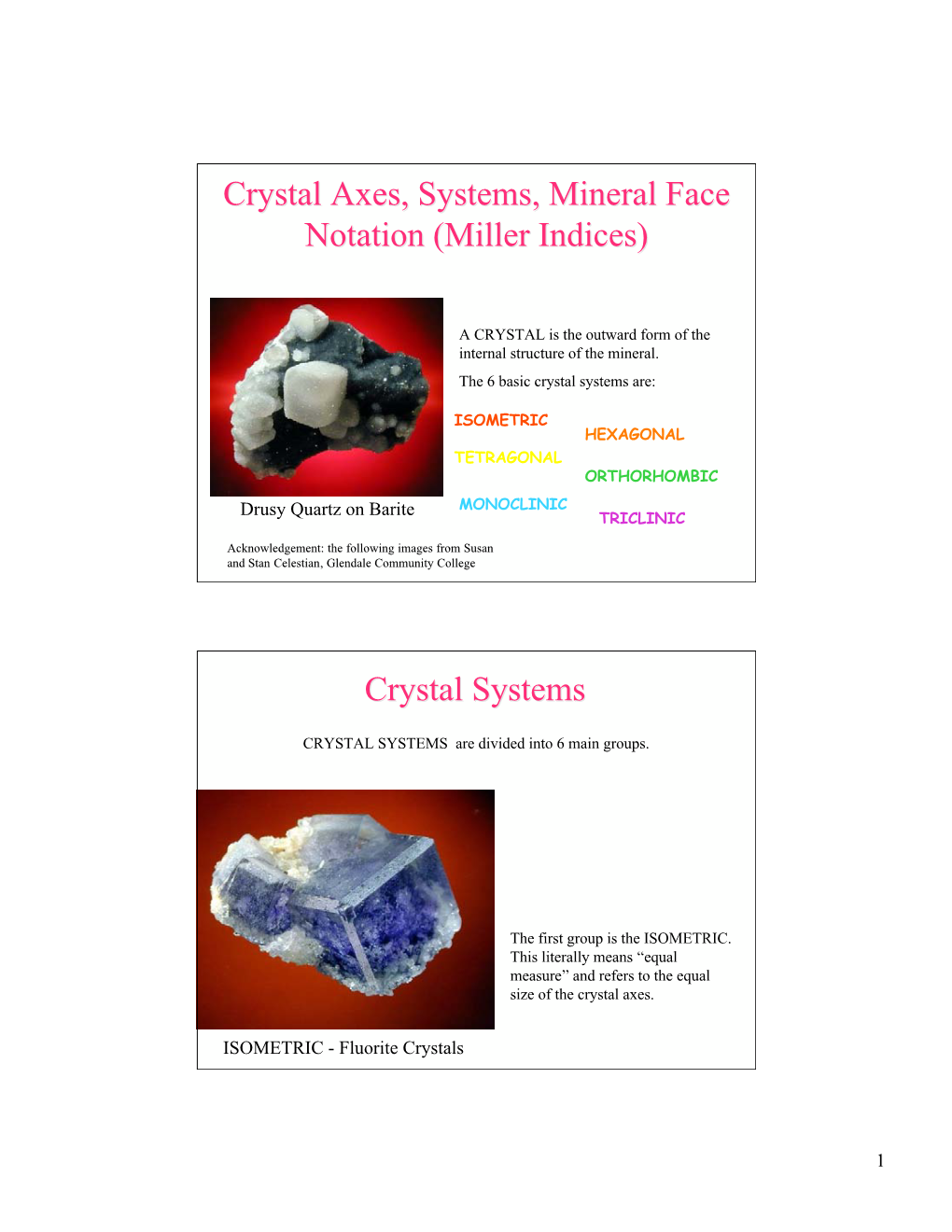 Crystal Axes, Systems, Mineral Face Notation (Miller Indices)