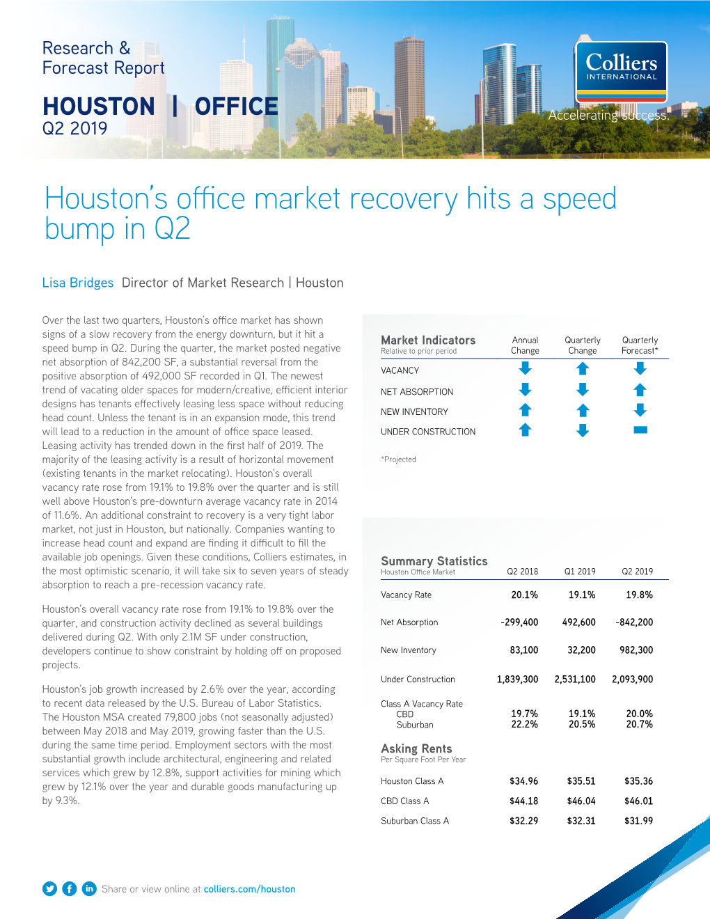 Houston's Office Market Recovery Hits a Speed Bump in Q2