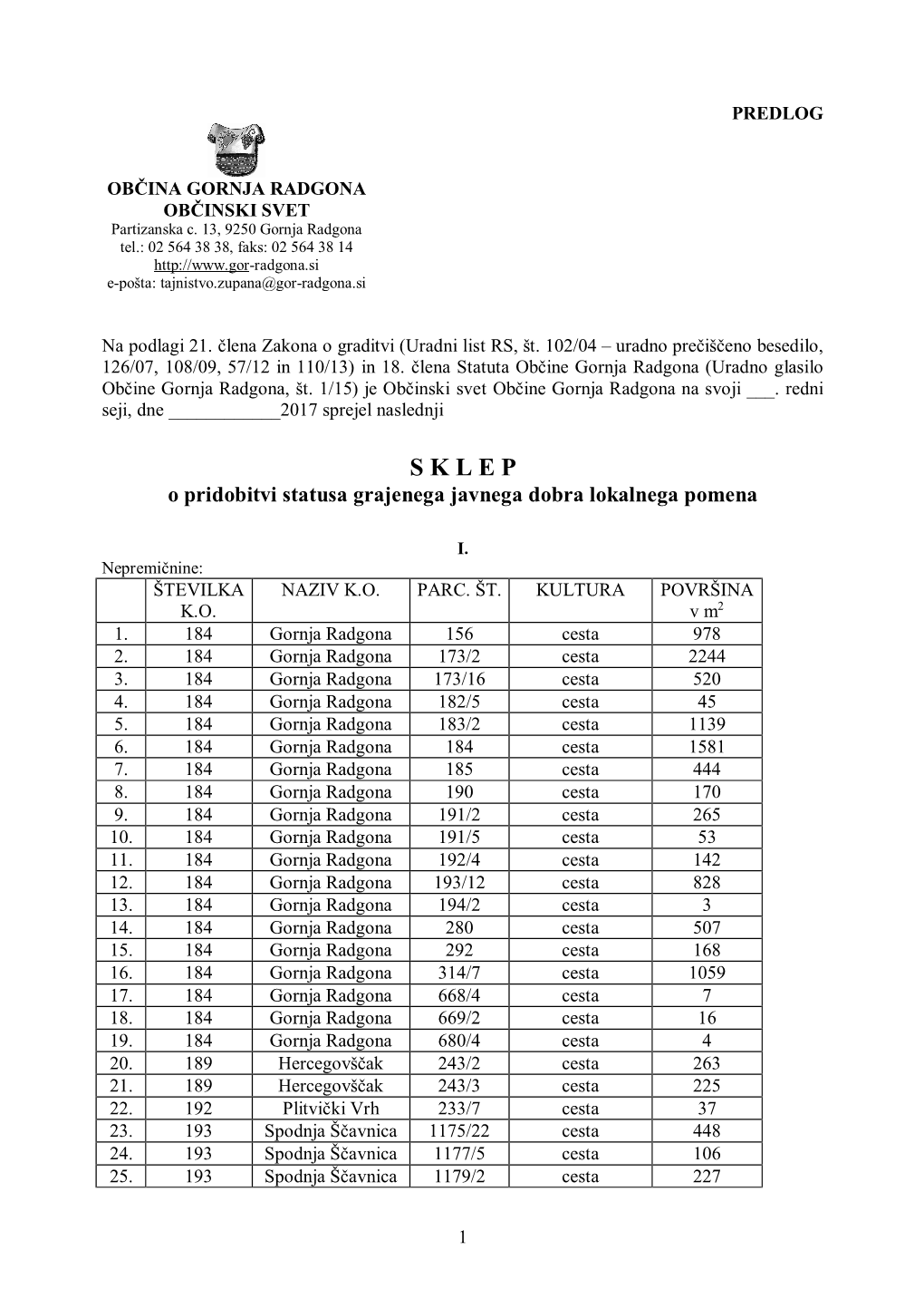 OS-2017-19-AD-12-SKLEP O Pridobitvi Statusa Grajeno Javno