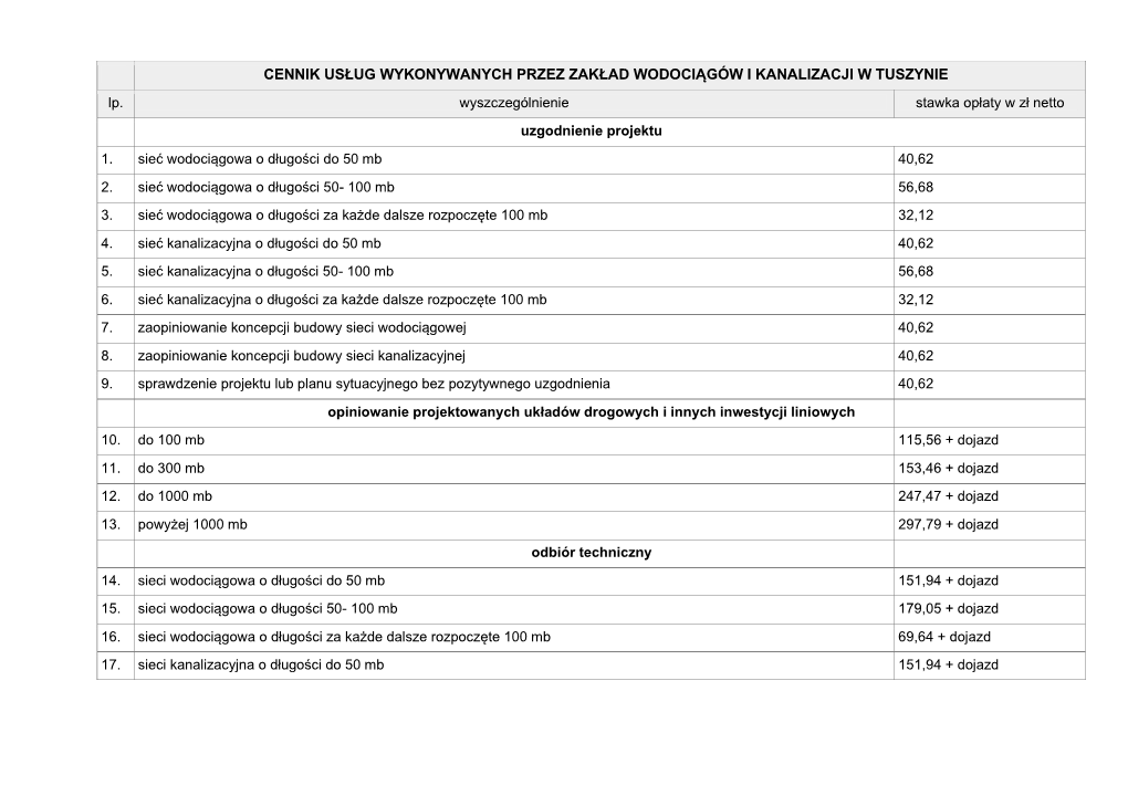 CENNIK USŁUG WYKONYWANYCH PRZEZ ZAKŁAD WODOCIĄGÓW I KANALIZACJI W TUSZYNIE Lp