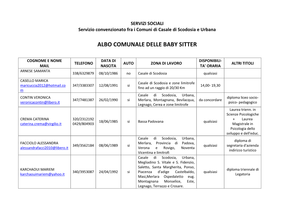 Casale Di Scodosia E Urbana