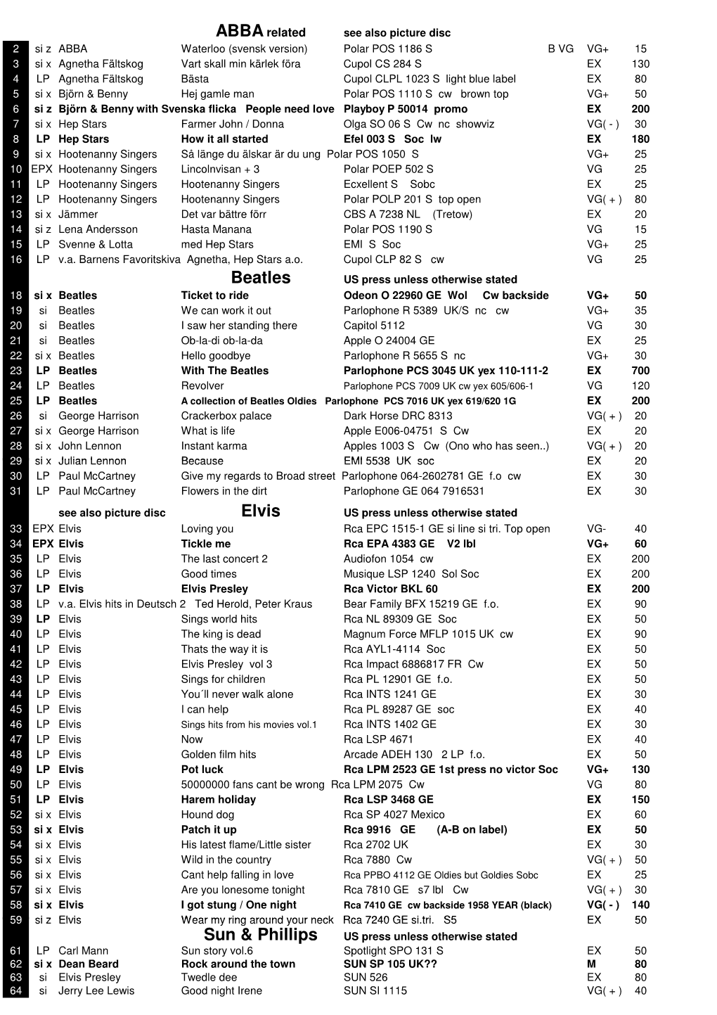 Lista Sept 2018.Xlsx