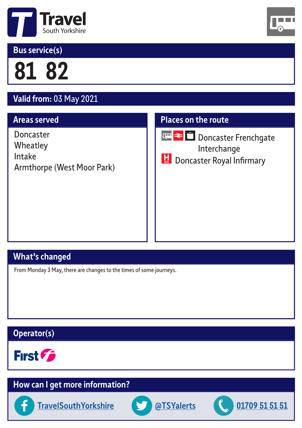 Valid From: 03 May 2021 Bus Service(S) What's Changed Areas