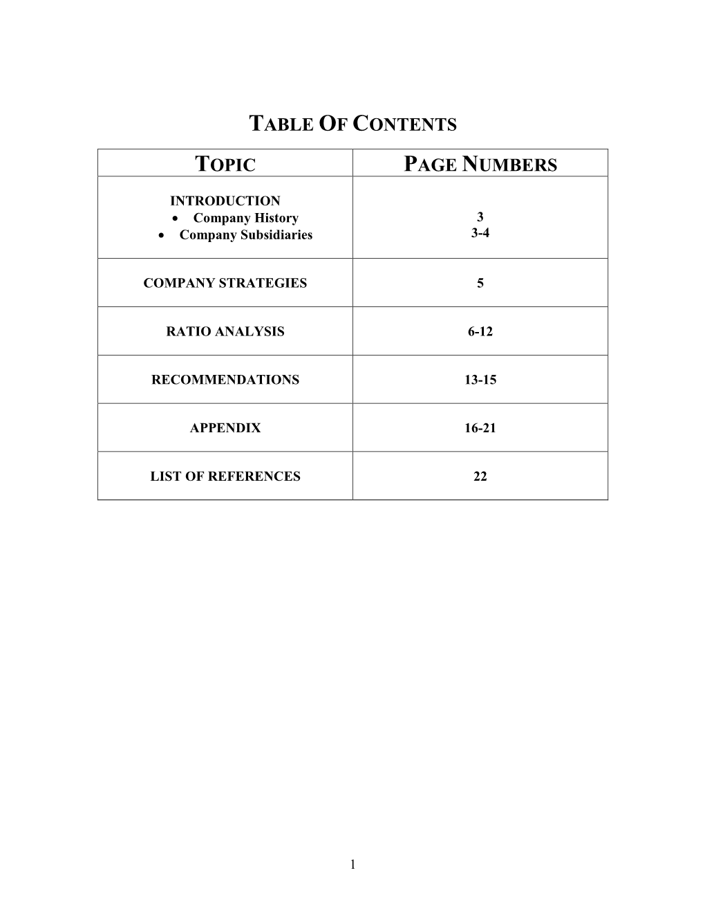 Table of Contents Topic Page Numbers