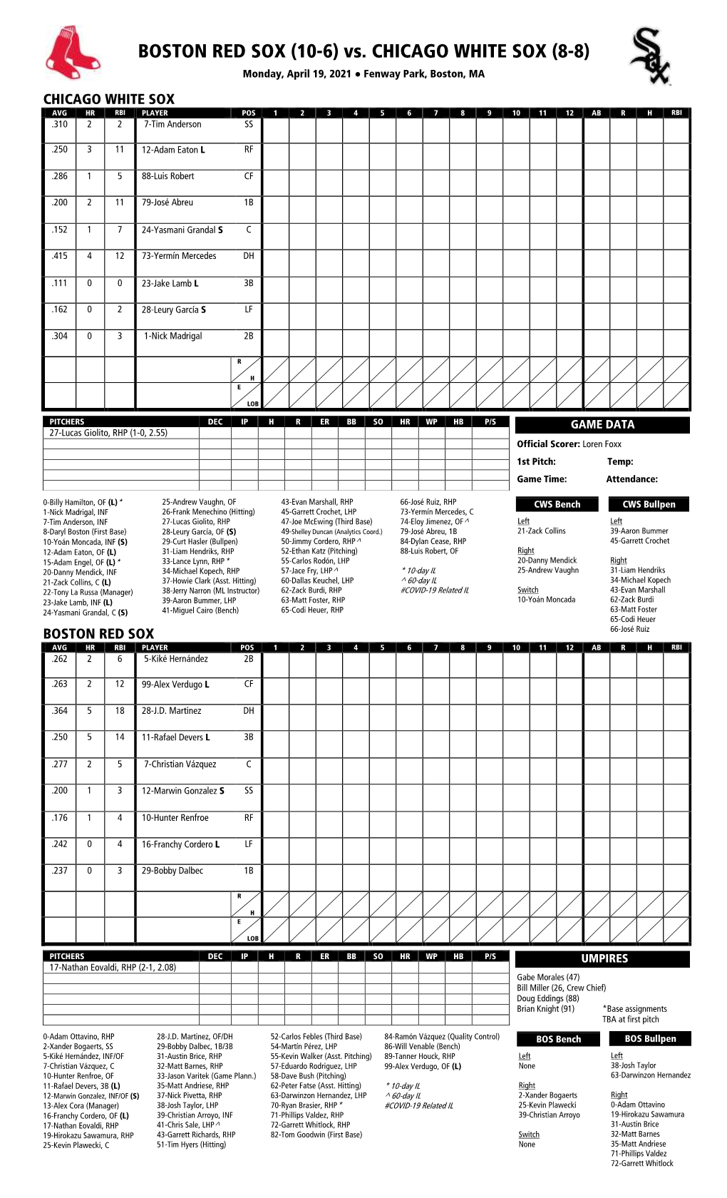 Today's Starting Lineups