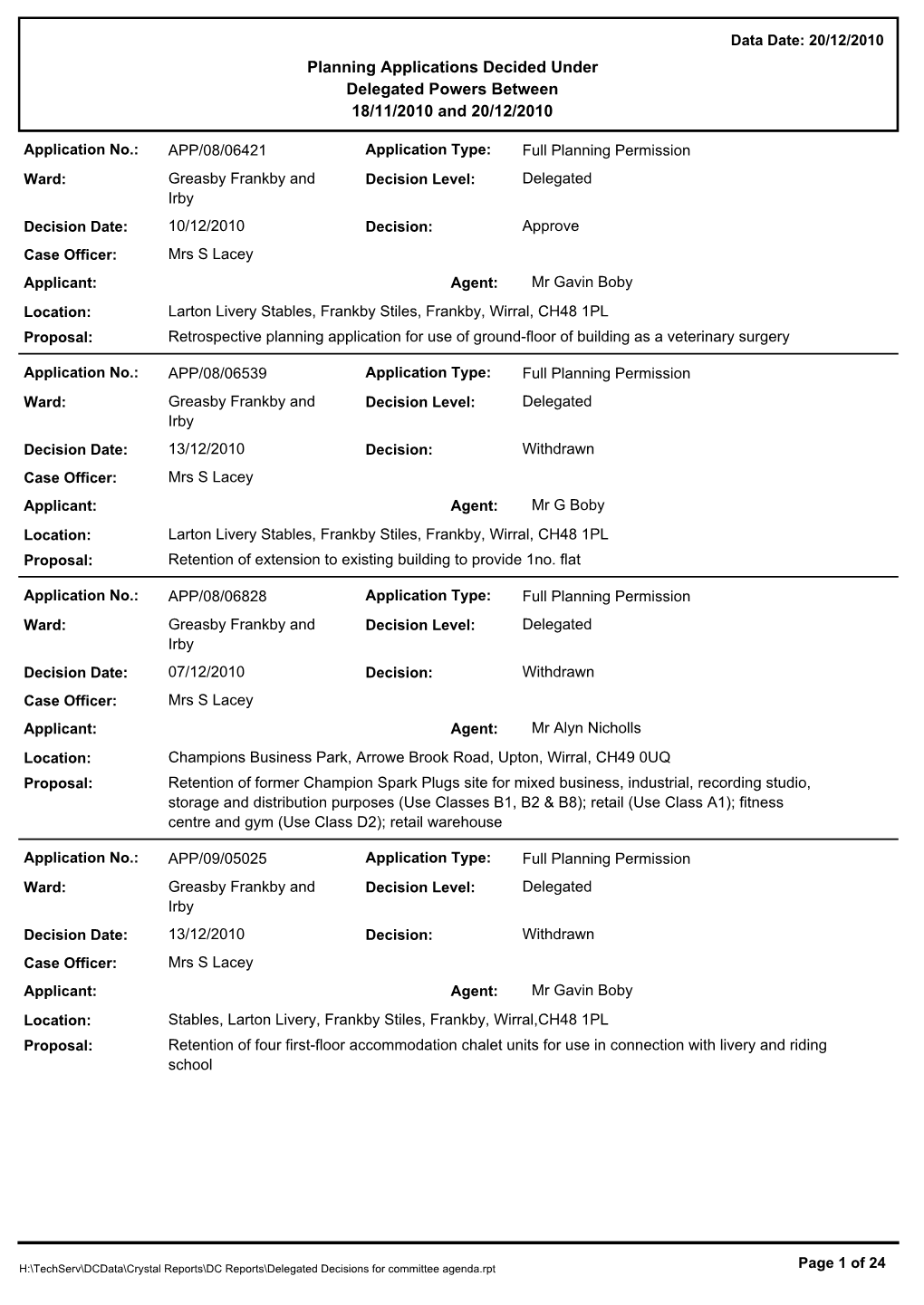 Planning Applications Decided Under Delegated Powers Between 18/11/2010 and 20/12/2010