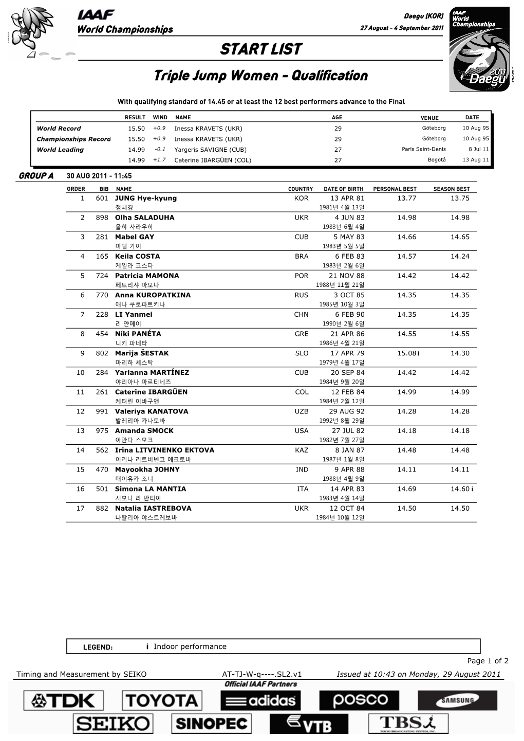 START LIST Triple Jump Women - Qualification