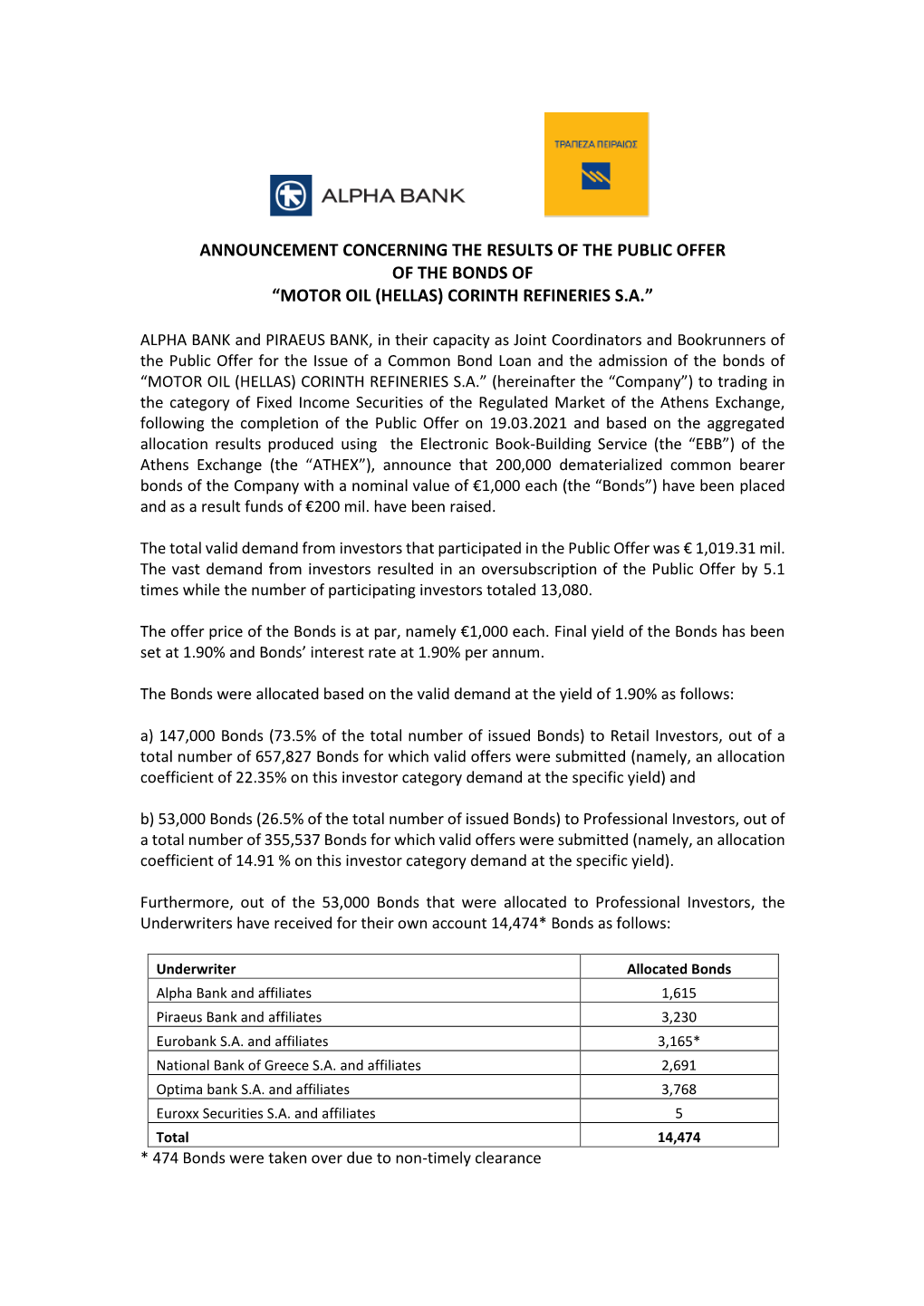 Announcement Concerning the Results of the Public Offer of the Bonds of “Motor Oil (Hellas) Corinth Refineries S.A.”