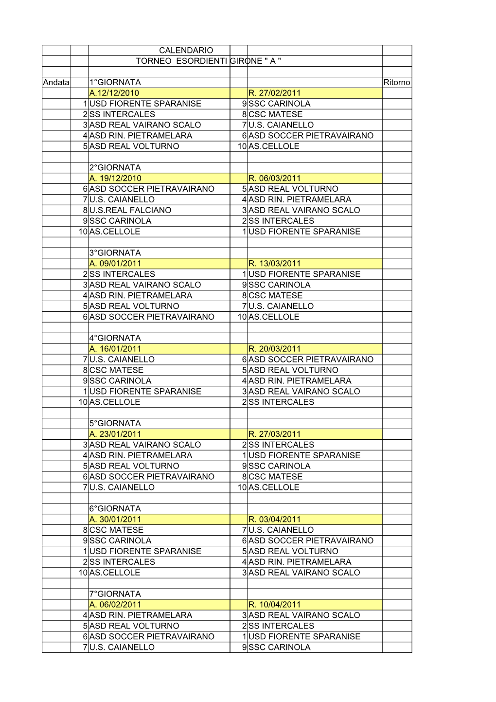 CALENDARIO TORNEO ESORDIENTI GIRONE 