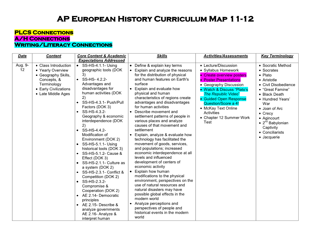 AP European History Curriculum Map 11-12