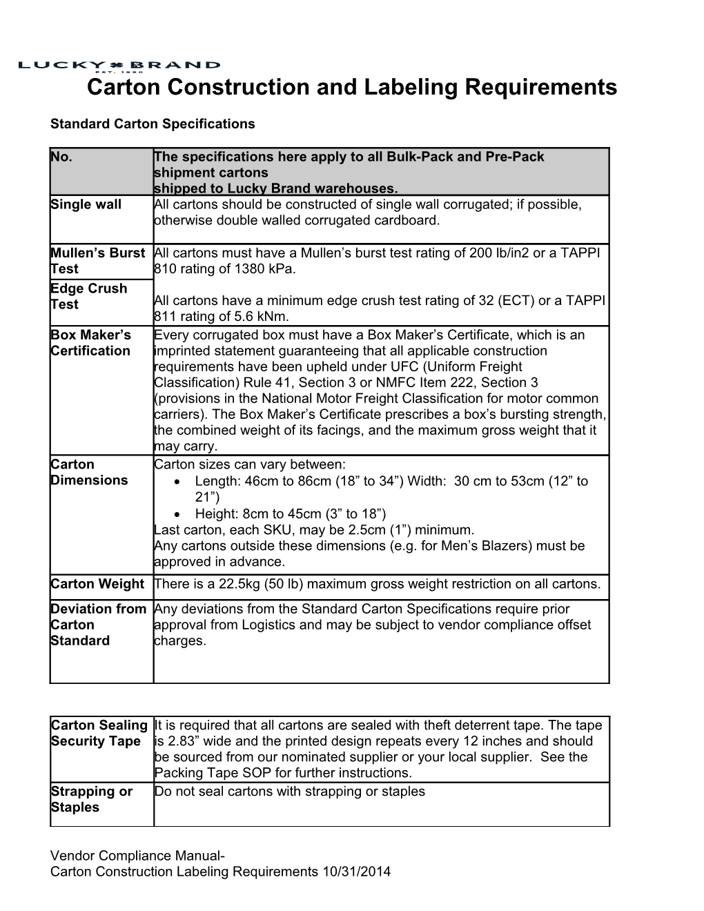 Carton Construction and Labeling Requirements