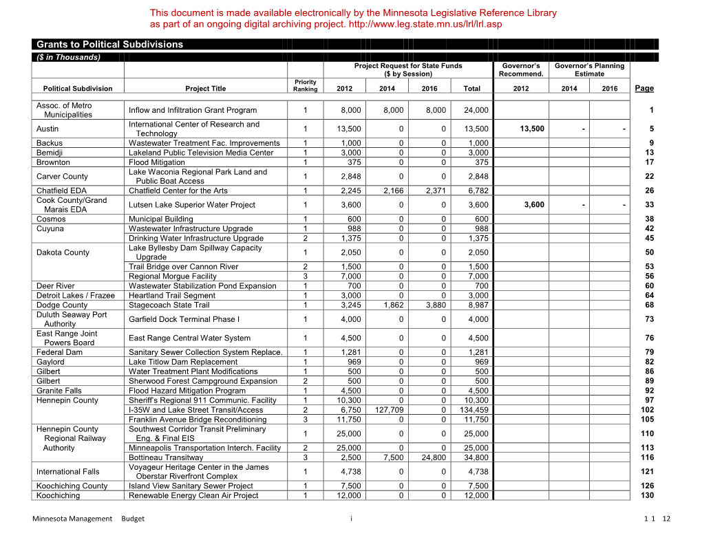 Grants to Political Subdivisions This Document Is Made Available