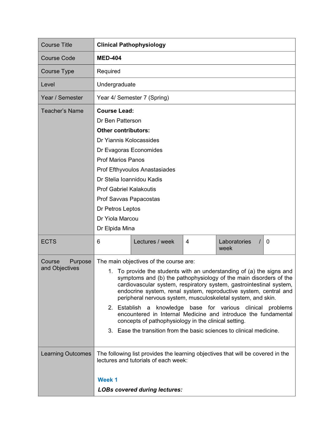 Course Title Clinical Pathophysiology Course Code MED-404 Course