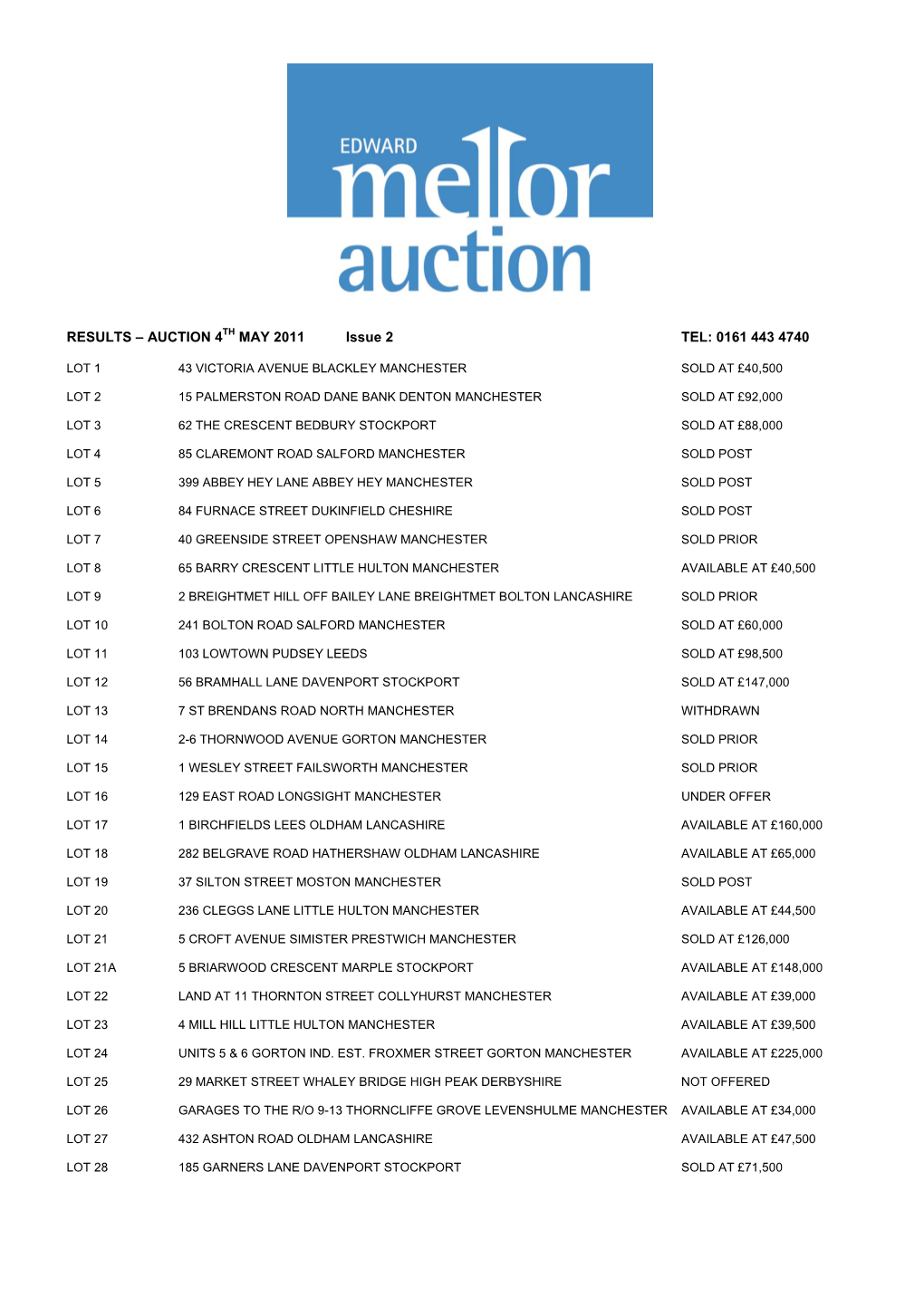 Auction Results May 2011