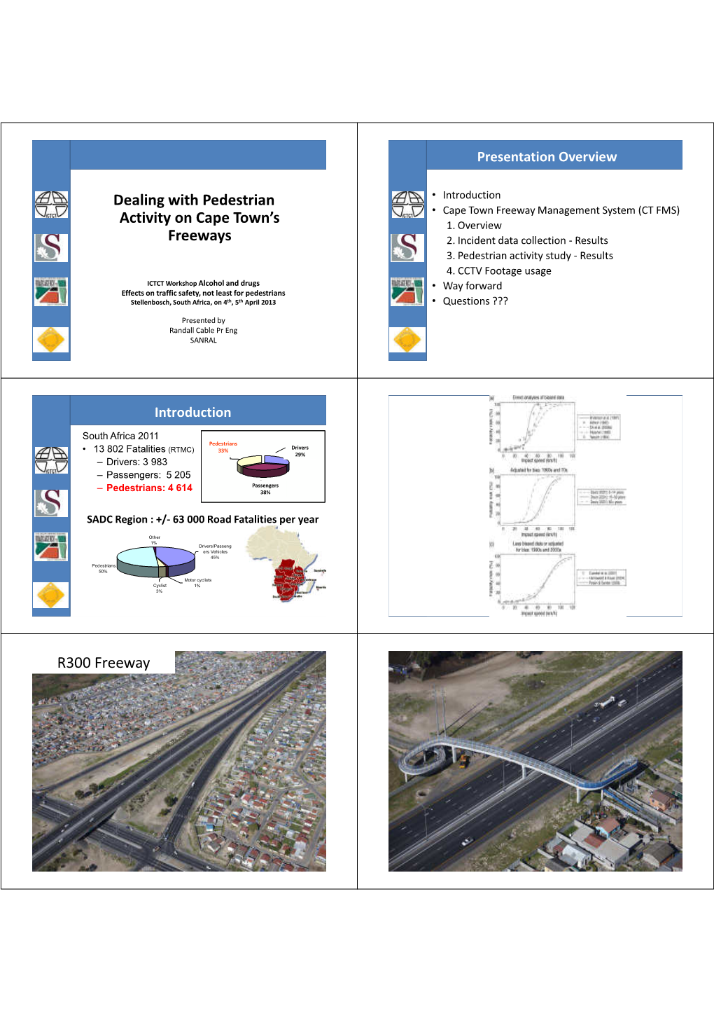 Dealing with Pedestrian Activity on Cape Town's Freeways R300