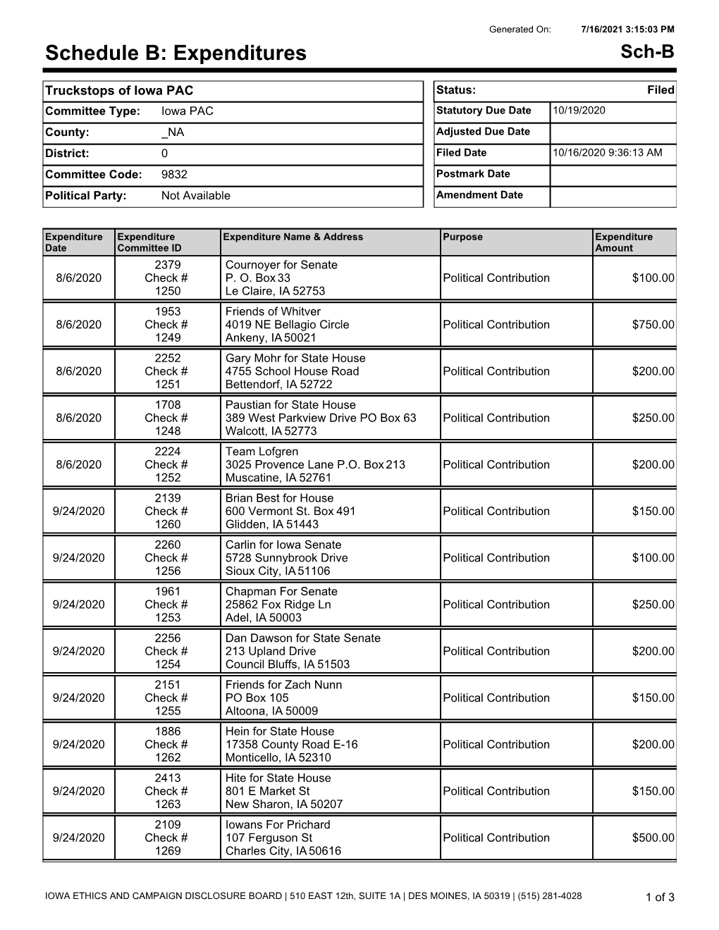 Expenditures Sch-B