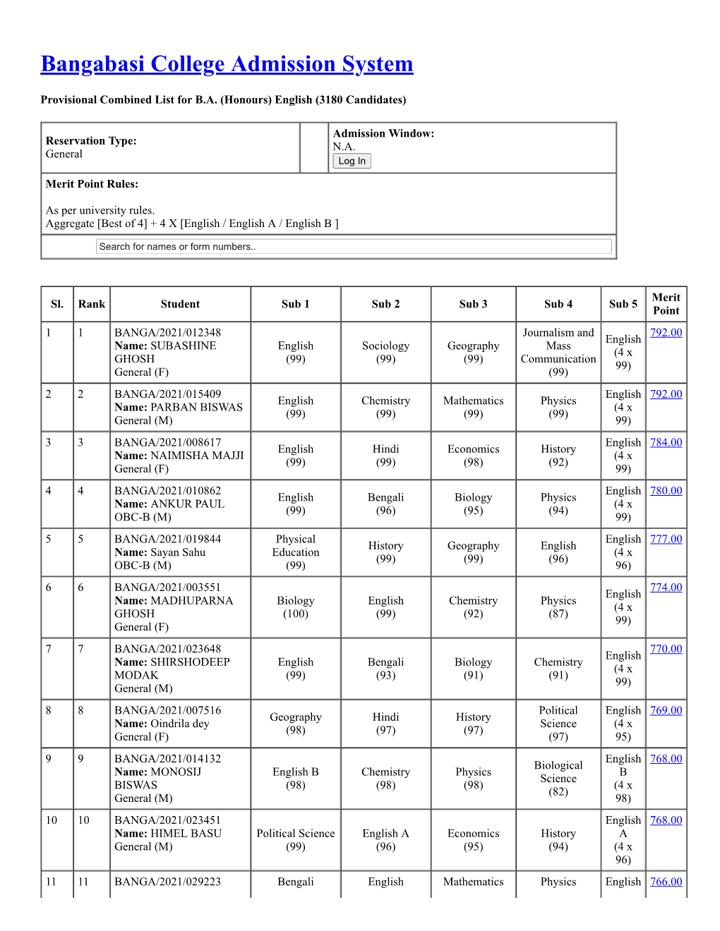 Bangabasi College Admission System