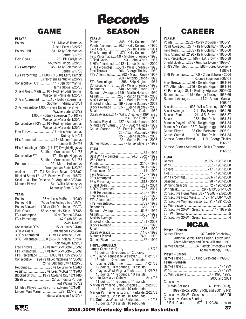 MENS BB MEDIA GUIDE 2007.Qxd