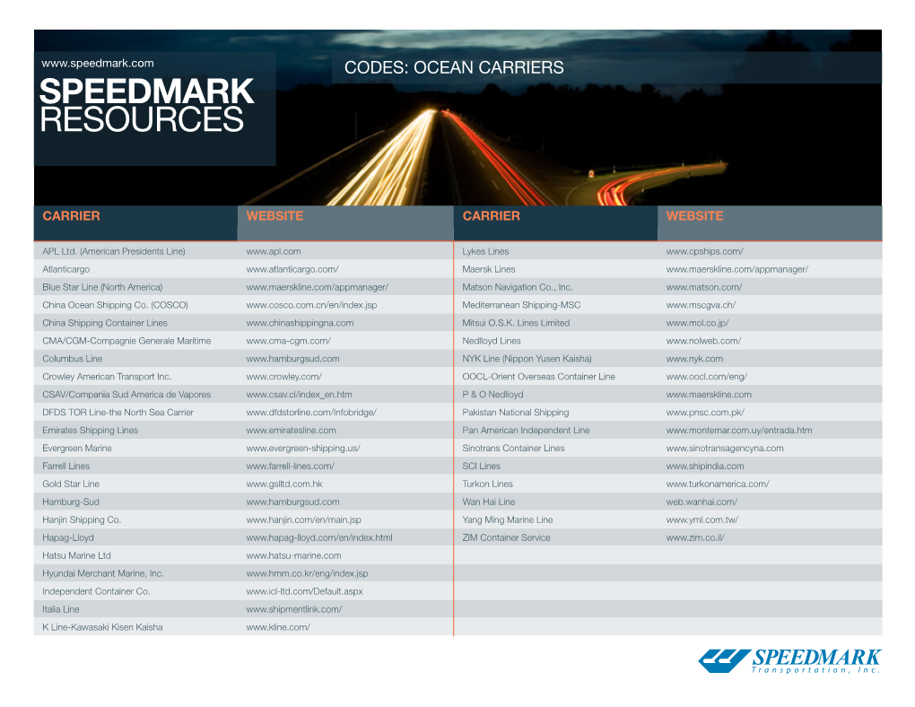 Speedmark Resources