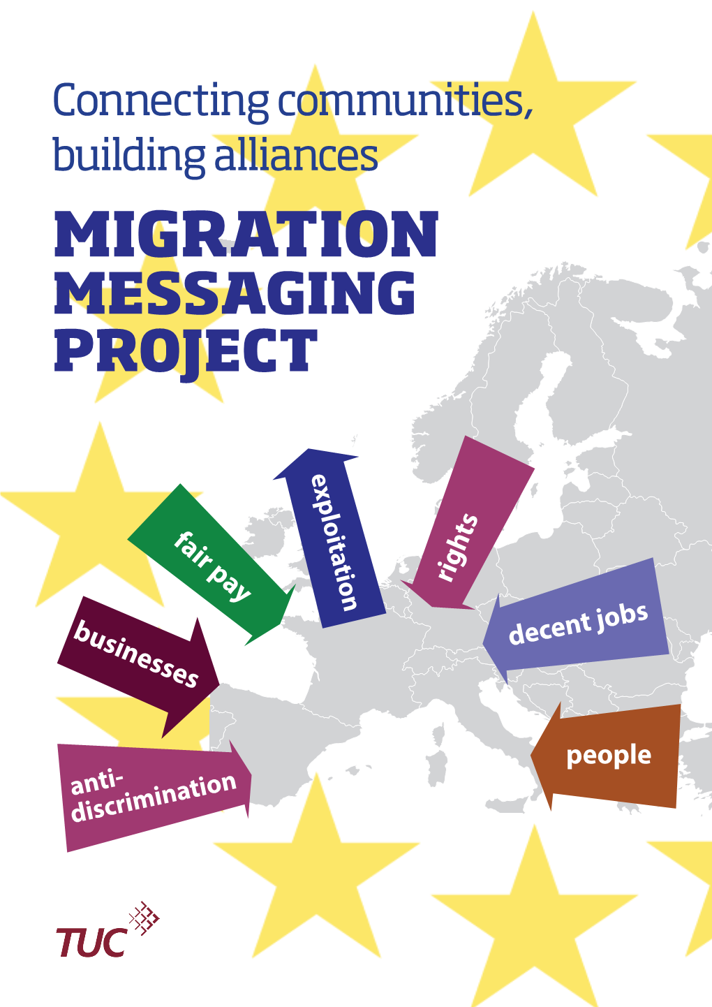 Migration Messaging Project