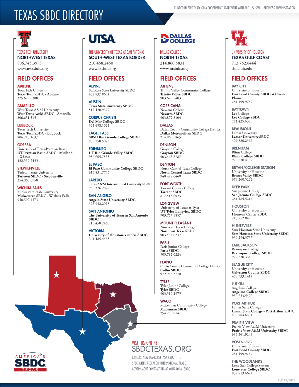 Texas Sbdc Directory