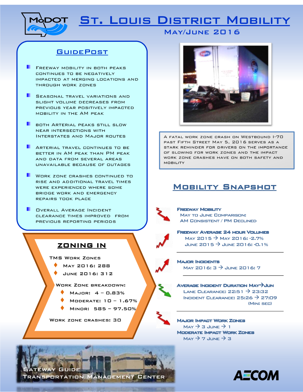 St. Louis District Mobility May/June 2016