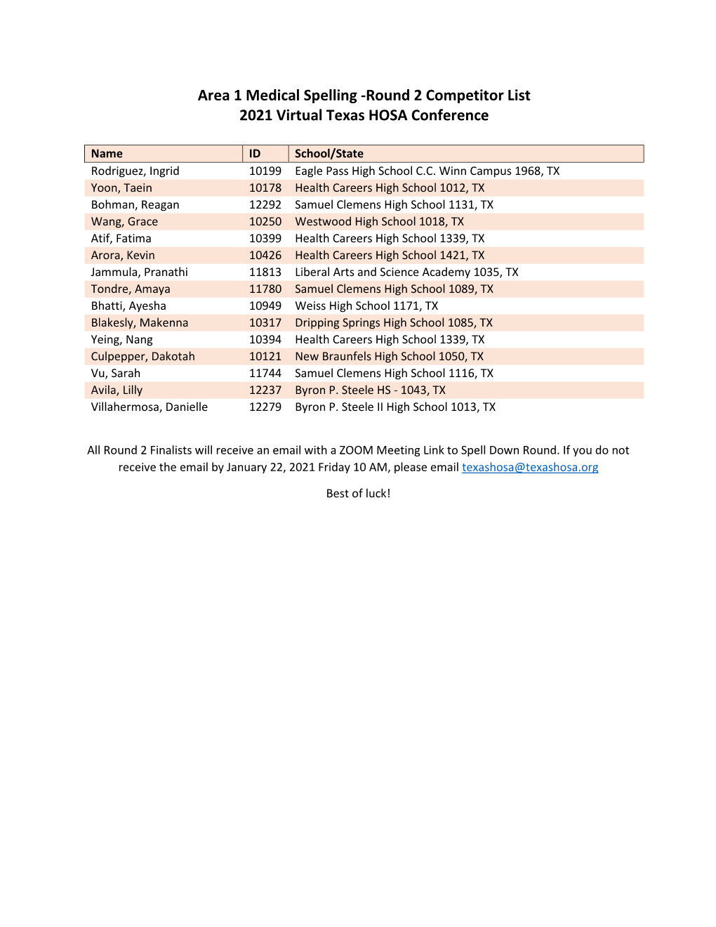 Area 1 Medical Spelling -Round 2 Competitor List 2021 Virtual Texas HOSA Conference