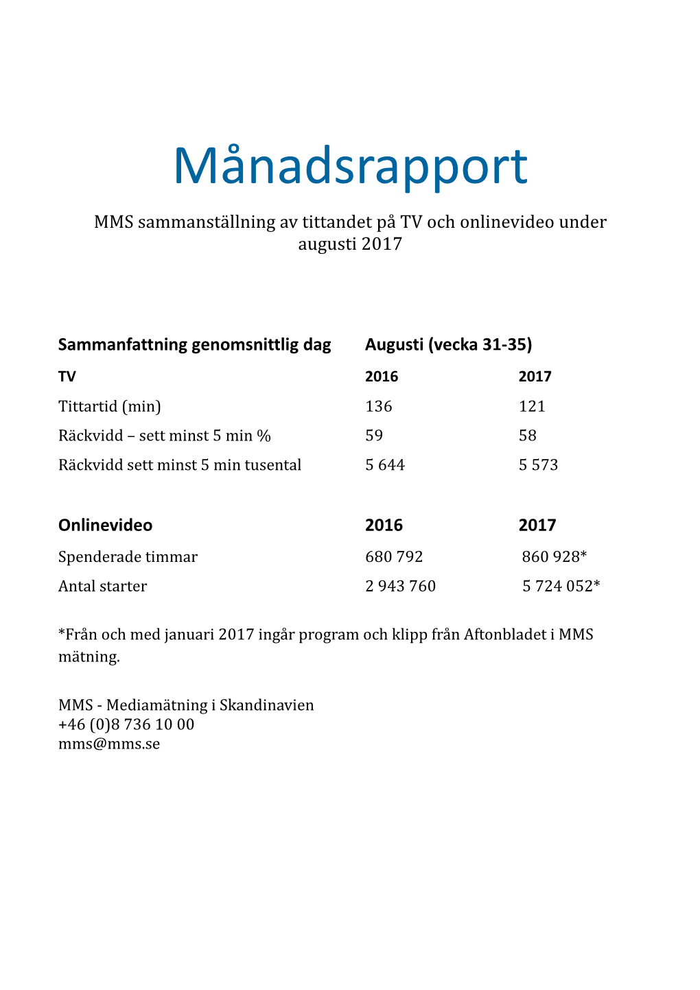 Månadsrapport MMS Sammansta Llning Av Tittandet Pa TV Och Onlinevideo Under Augusti 2017