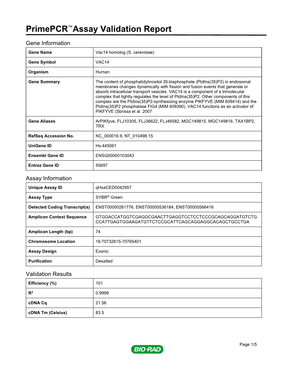 Primepcr™Assay Validation Report