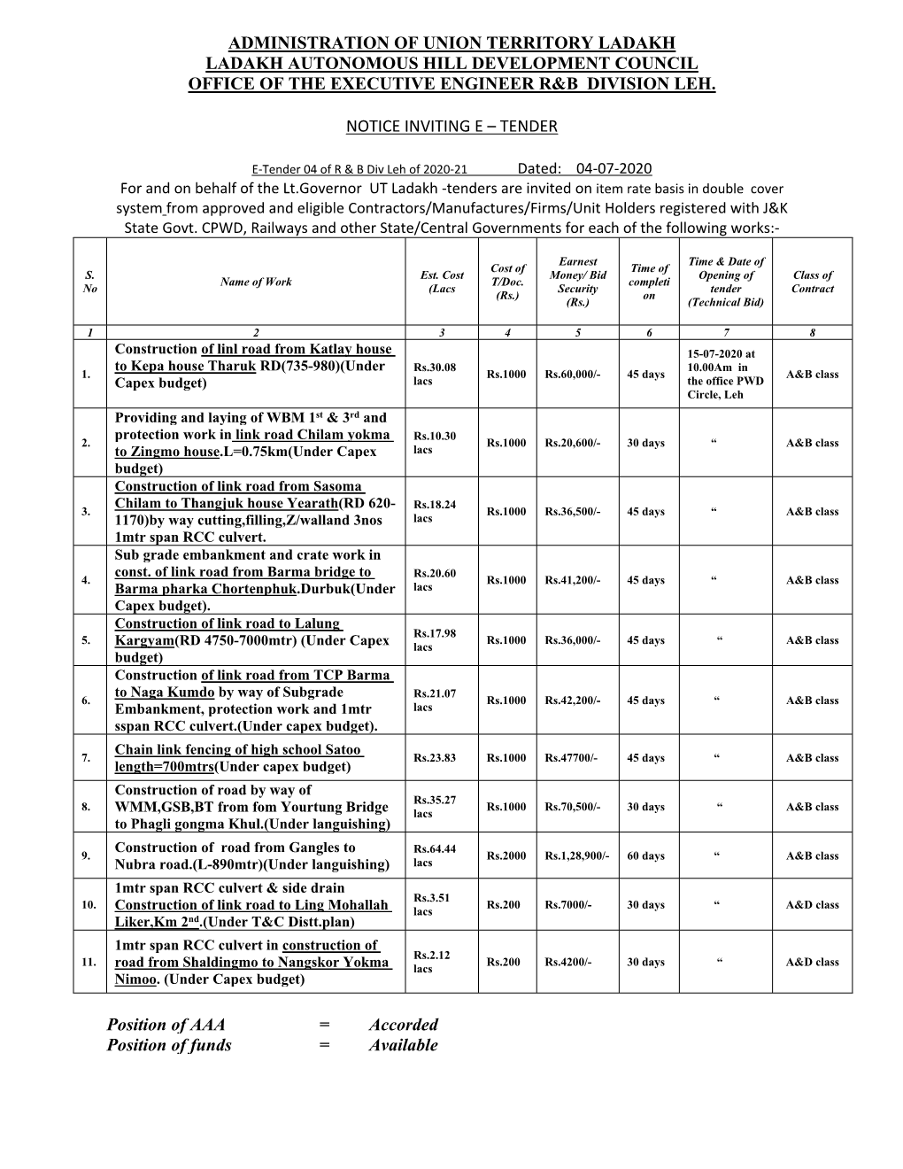 Administration of Union Territory Ladakh Ladakh Autonomous Hill Development Council Office of the Executive Engineer R&B Division Leh