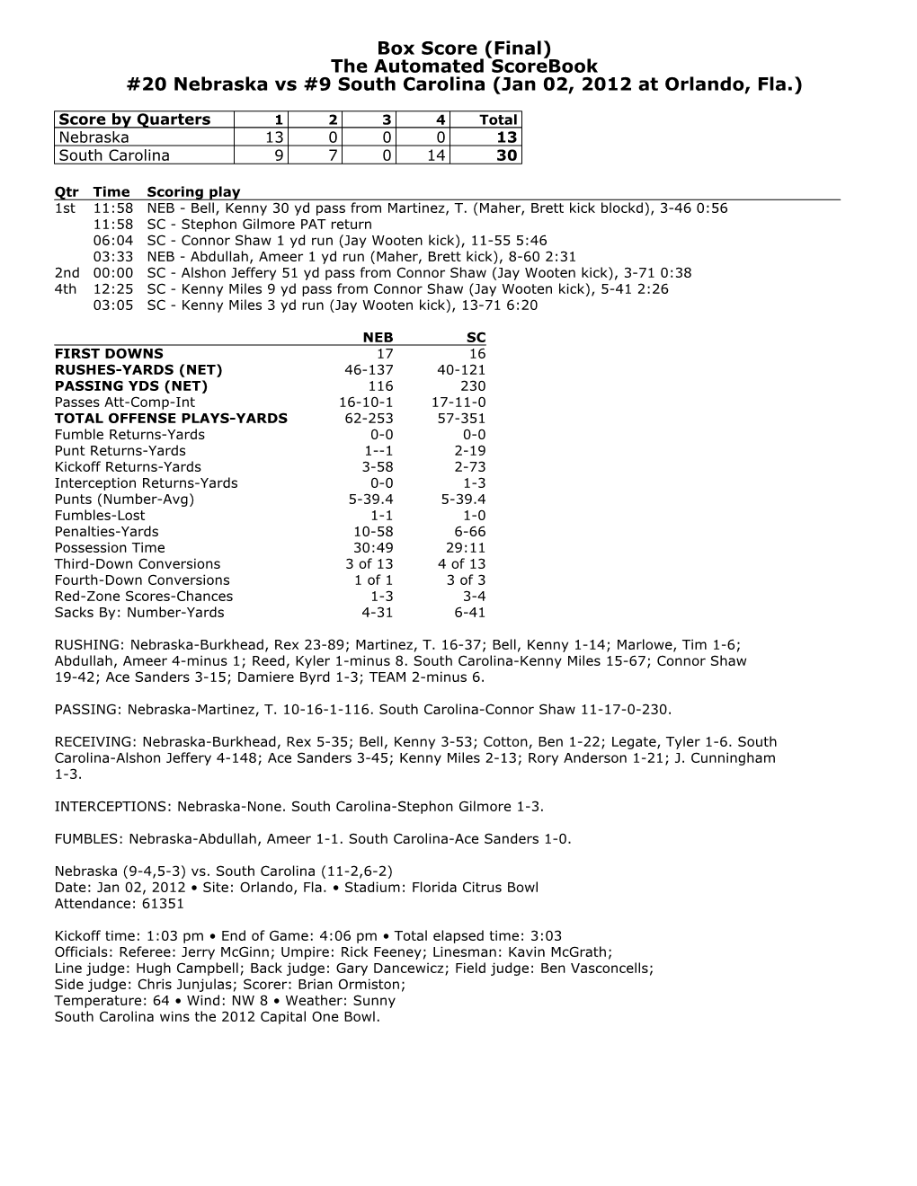 Box Score (Final) the Automated Scorebook #20 Nebraska Vs #9 South Carolina (Jan 02, 2012 at Orlando, Fla.)