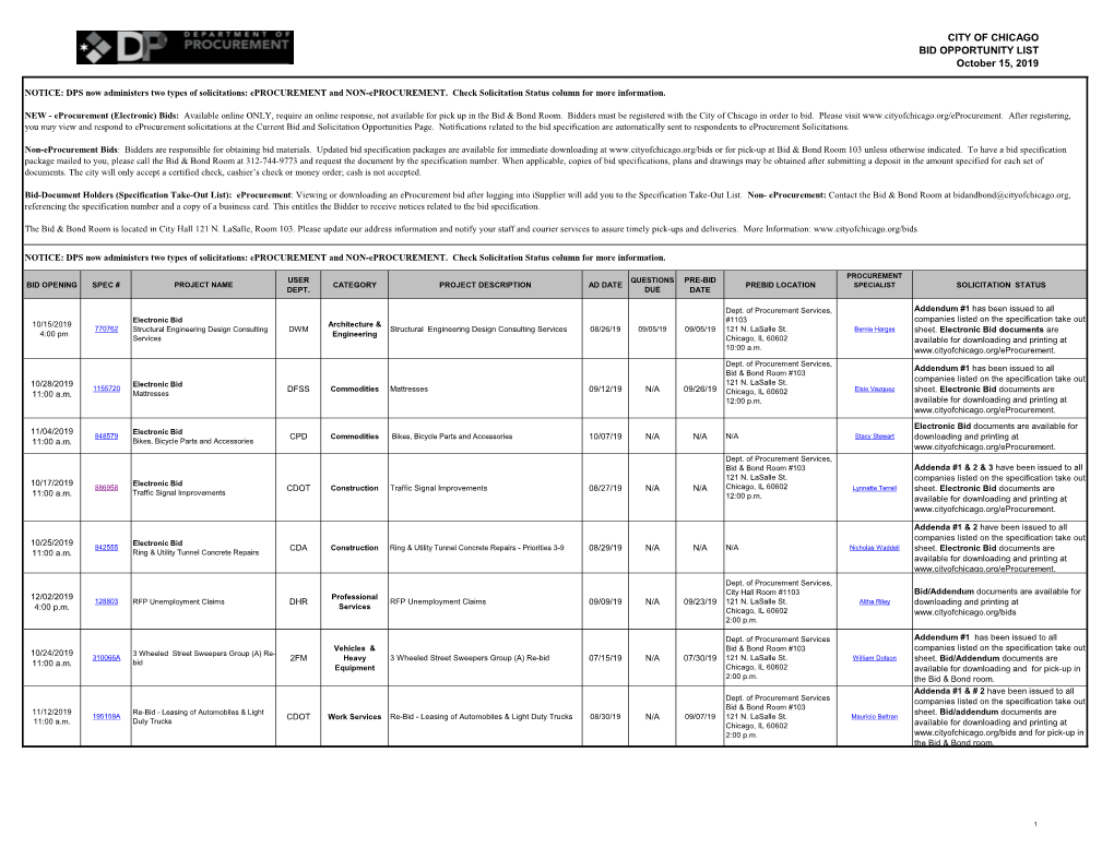 CITY of CHICAGO BID OPPORTUNITY LIST October 15, 2019