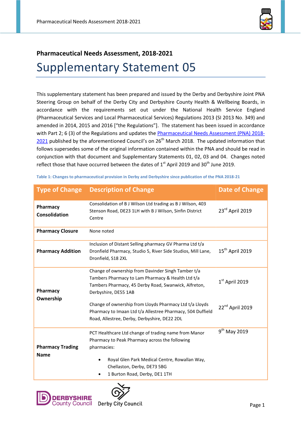 PNA 2018-2021 Supplementary Statement 05