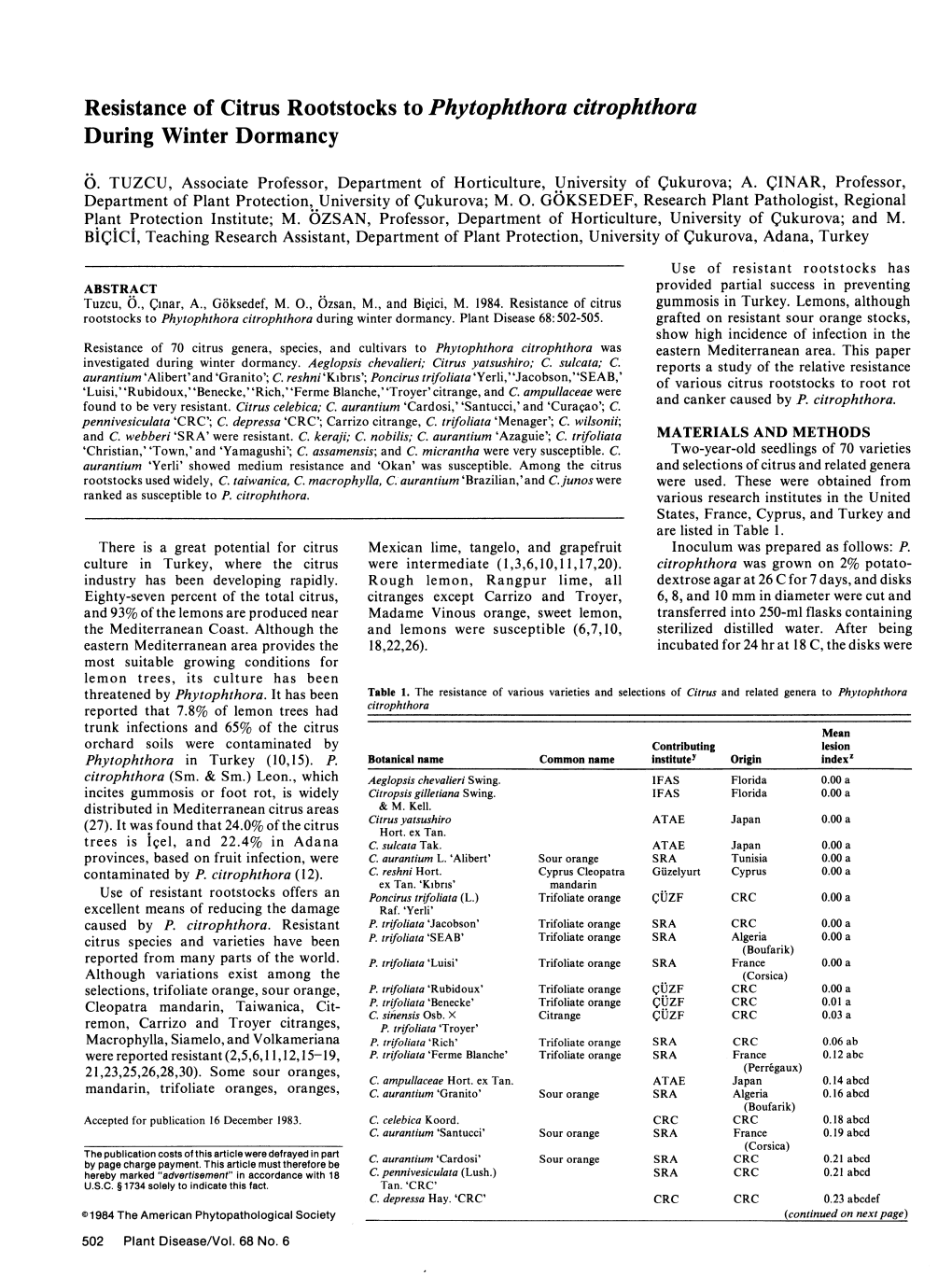 Resistance of Citrus Rootstocks to Phytophthora Citrophthora During