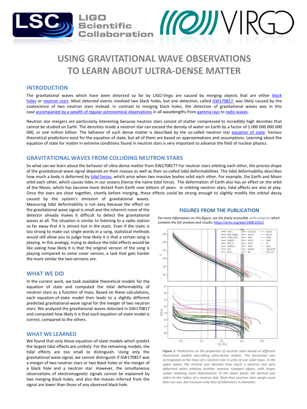 Using Gravitational Wave Observations to Learn About Ultra-Dense Matter