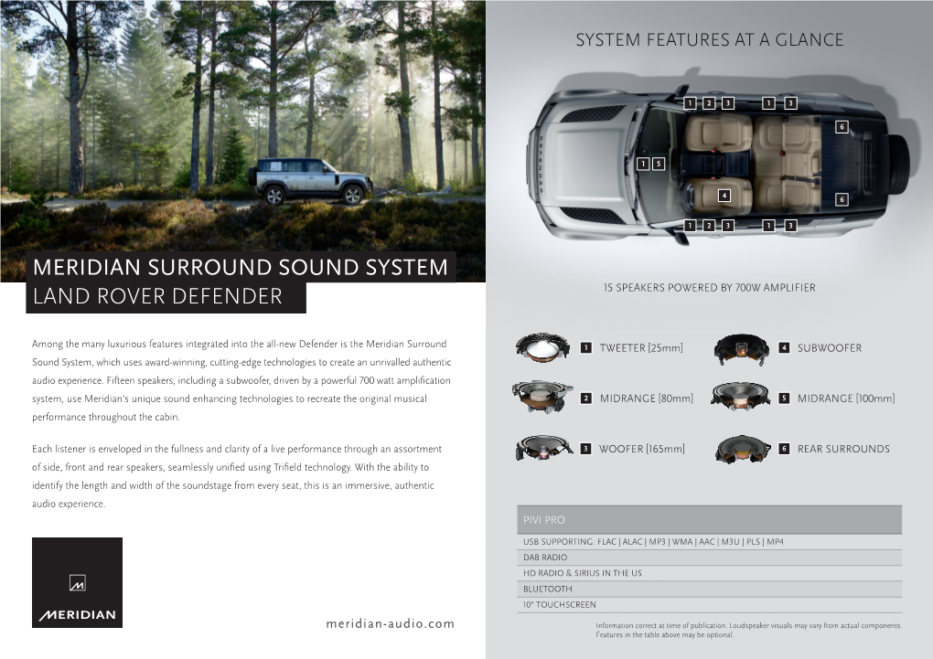 MERIDIAN SURROUND SOUND SYSTEM LAND ROVER DEFENDER 15 Speakers POWERED by 700W AMPLIFIER