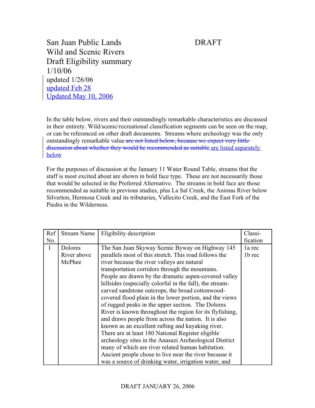 Draft Summary Table of Wild & Scenic Rivers