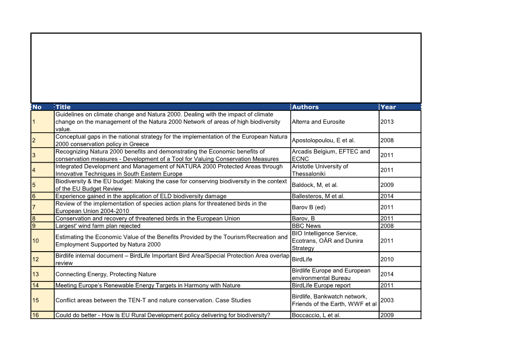 No Title Authors Year 1 Guidelines on Climate Change and Natura 2000