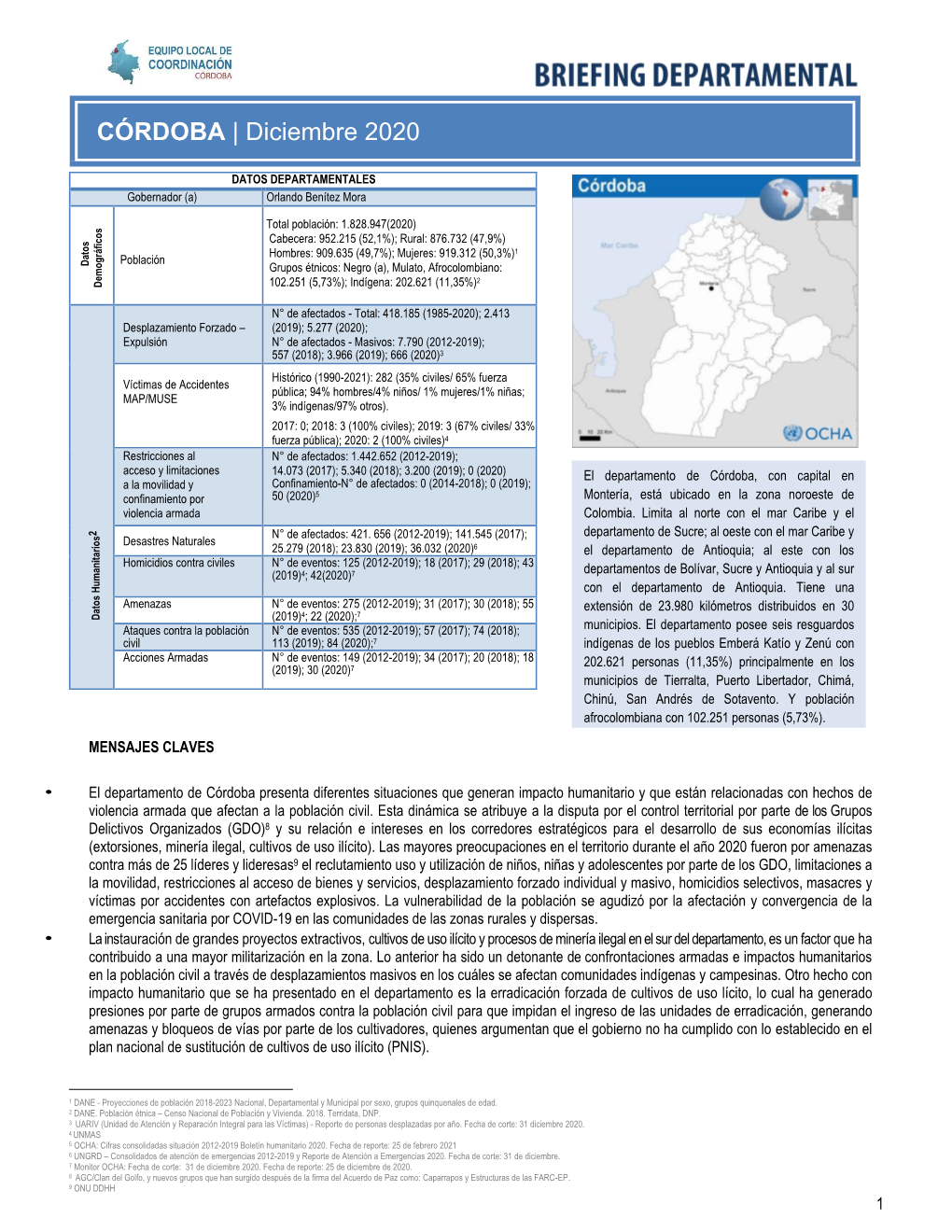 CÓRDOBA | Diciembre 2020