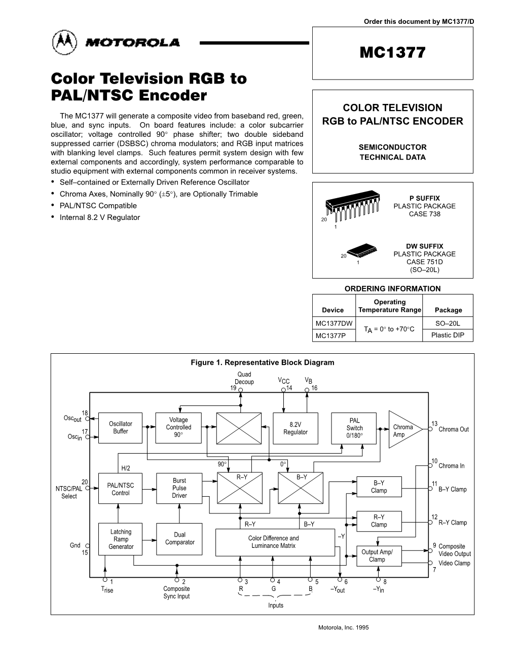 MC1377 Color Television RGB to PAL/NTSC Encoder COLOR TELEVISION the MC1377 Will Generate a Composite Video from Baseband Red, Green, Blue, and Sync Inputs