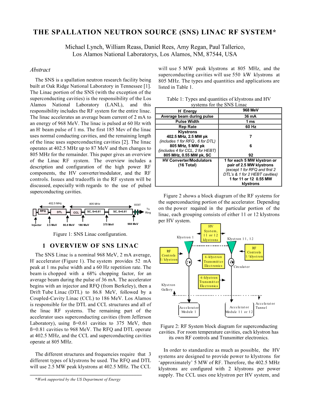 (Sns) Linac Rf System*