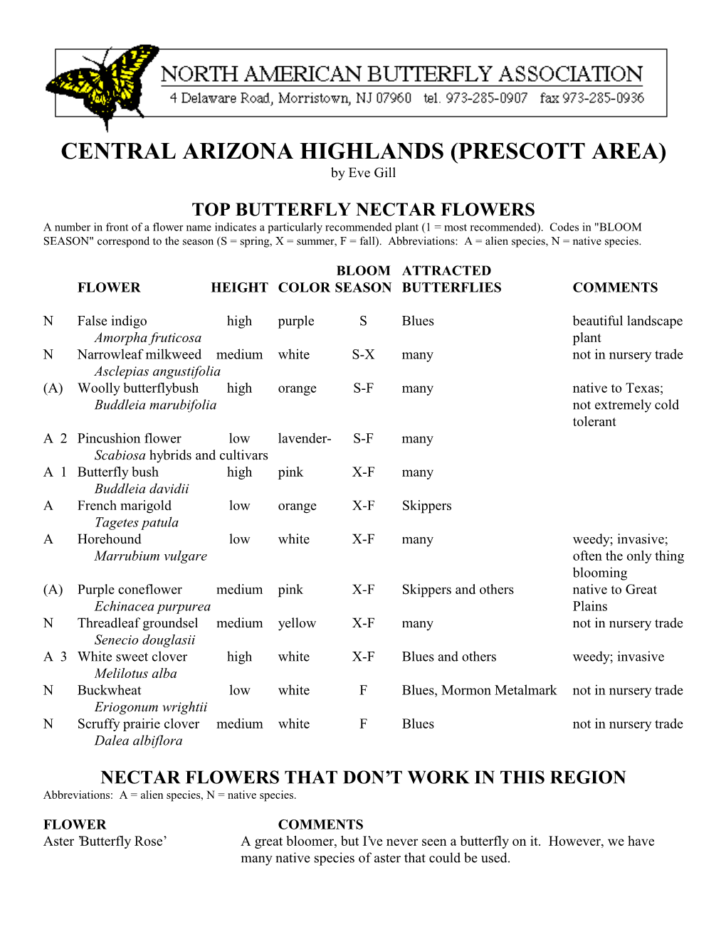 CENTRAL ARIZONA HIGHLANDS (PRESCOTT AREA) by Eve Gill