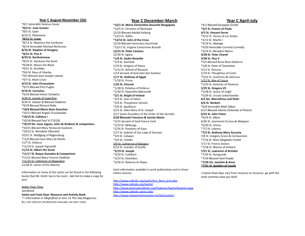 Saints by Year and Trimester.Pptx