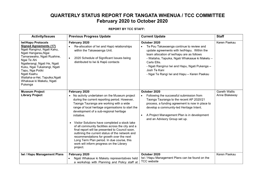 QUARTERLY STATUS REPORT for TANGATA WHENUA / TCC COMMITTEE February 2020 to October 2020