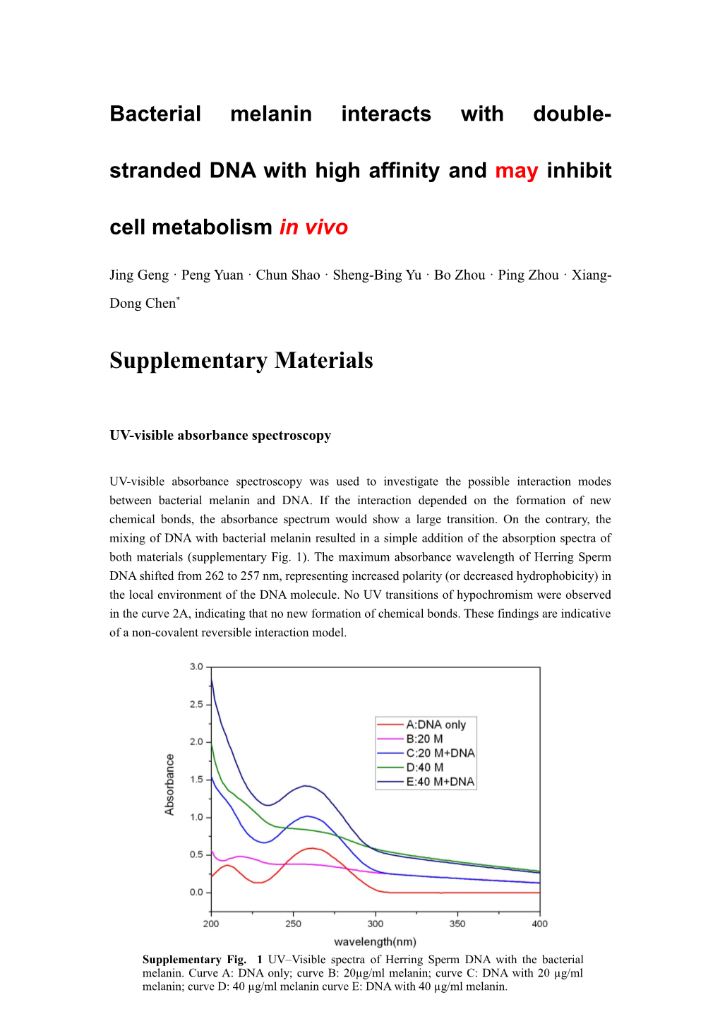 Supplementary Materials s28