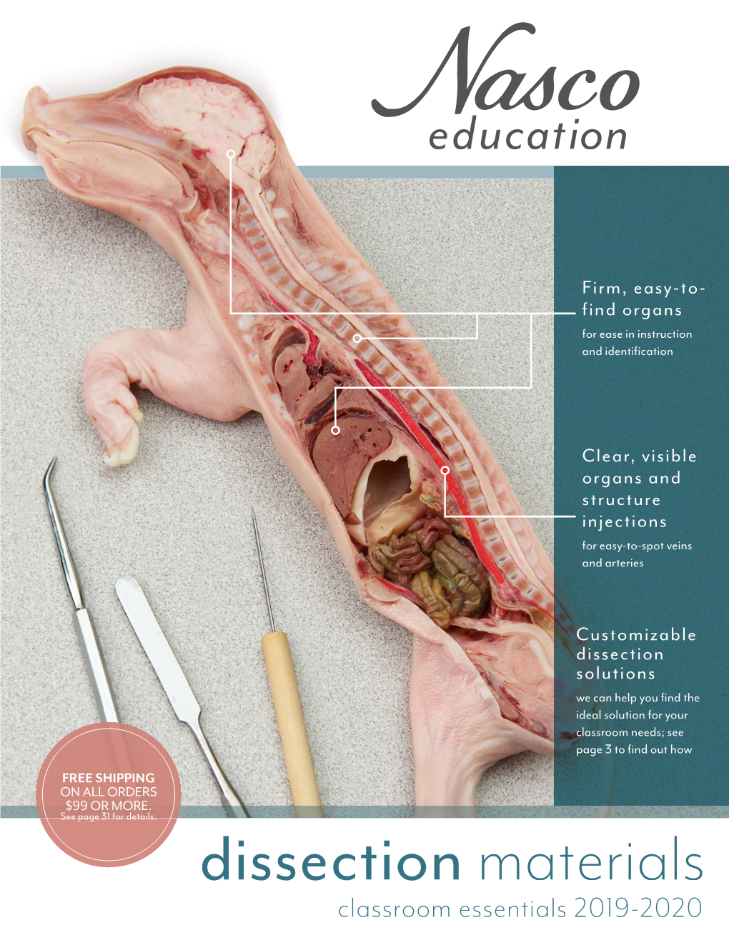 Dissection Materials Classroom Essentials 2019-2020