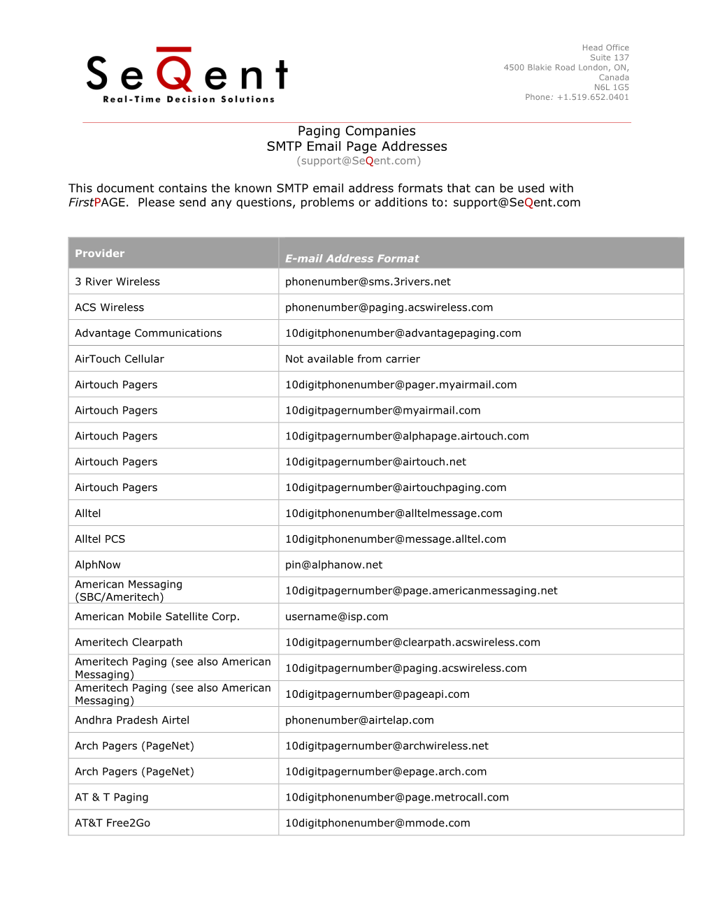 Provider SMTP Access