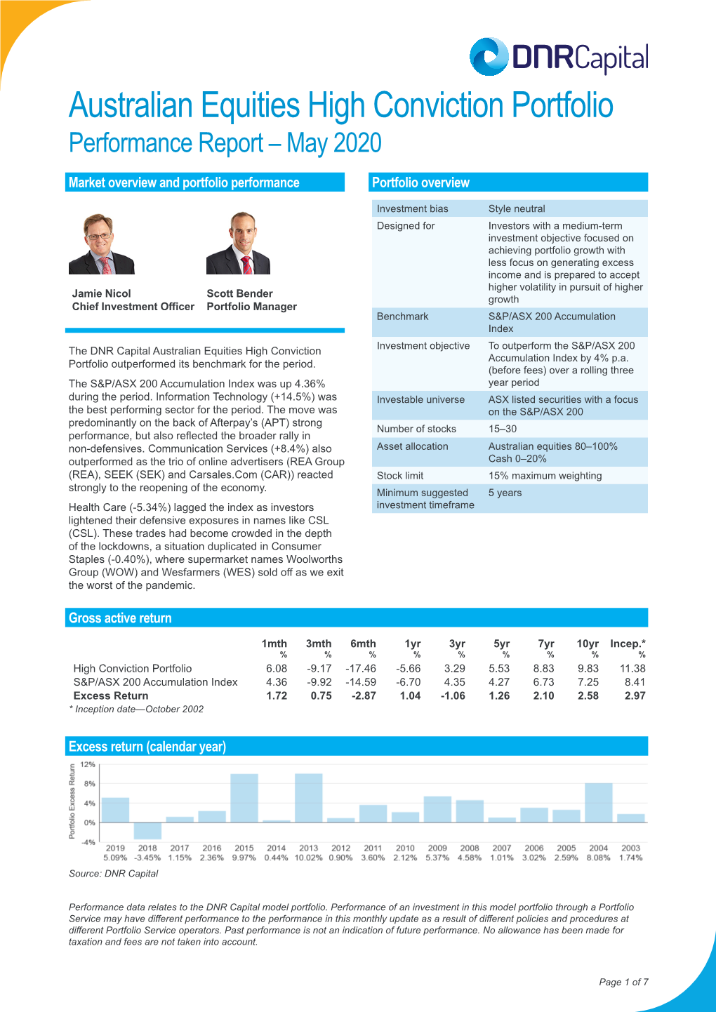 Australian Equities High Conviction Portfolio Performance Report – May 2020