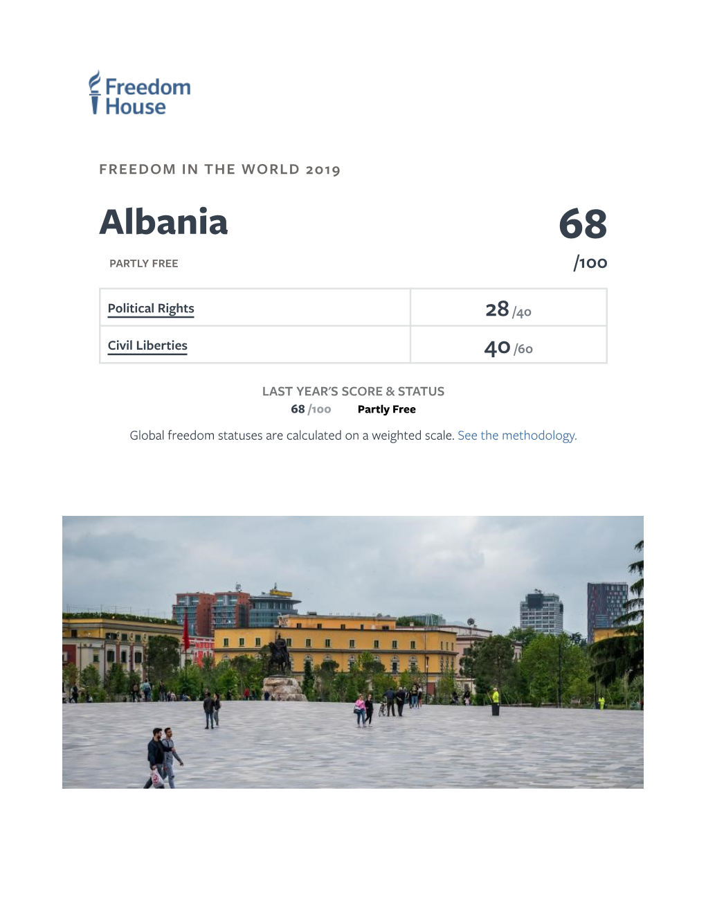 Albania: Freedom in the World 2019 Country Report