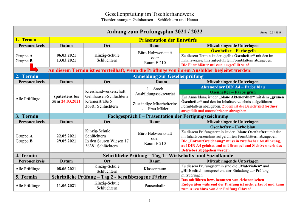 Gesellenprüfung Im Tischlerhandwerk Anhang Zum